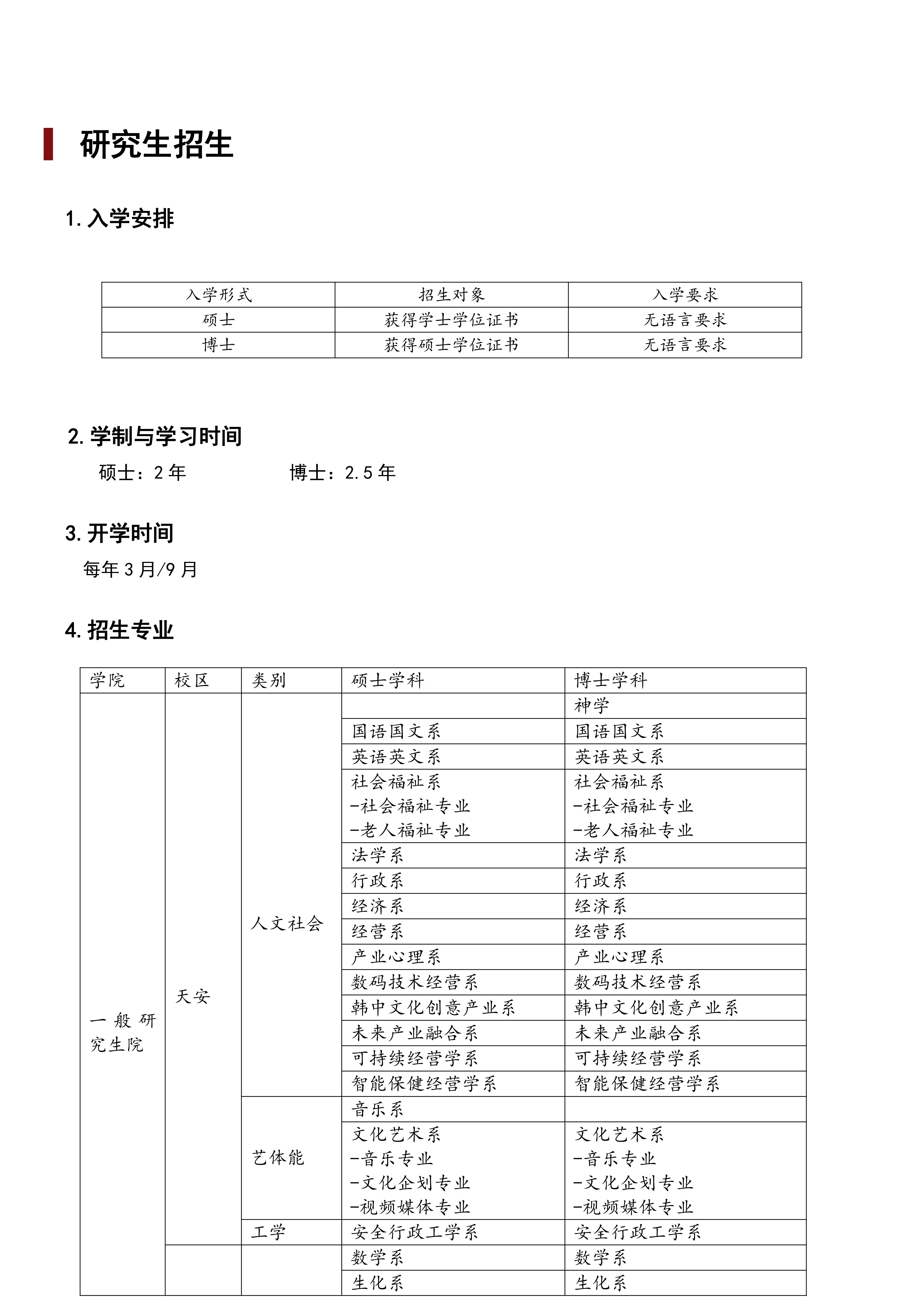 湖西大学简章2022_04.jpg