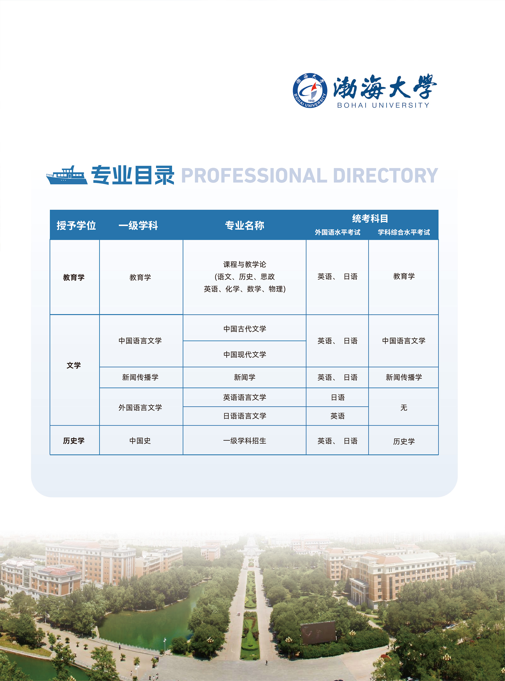 渤海大学-招生简章-A4-42.jpg