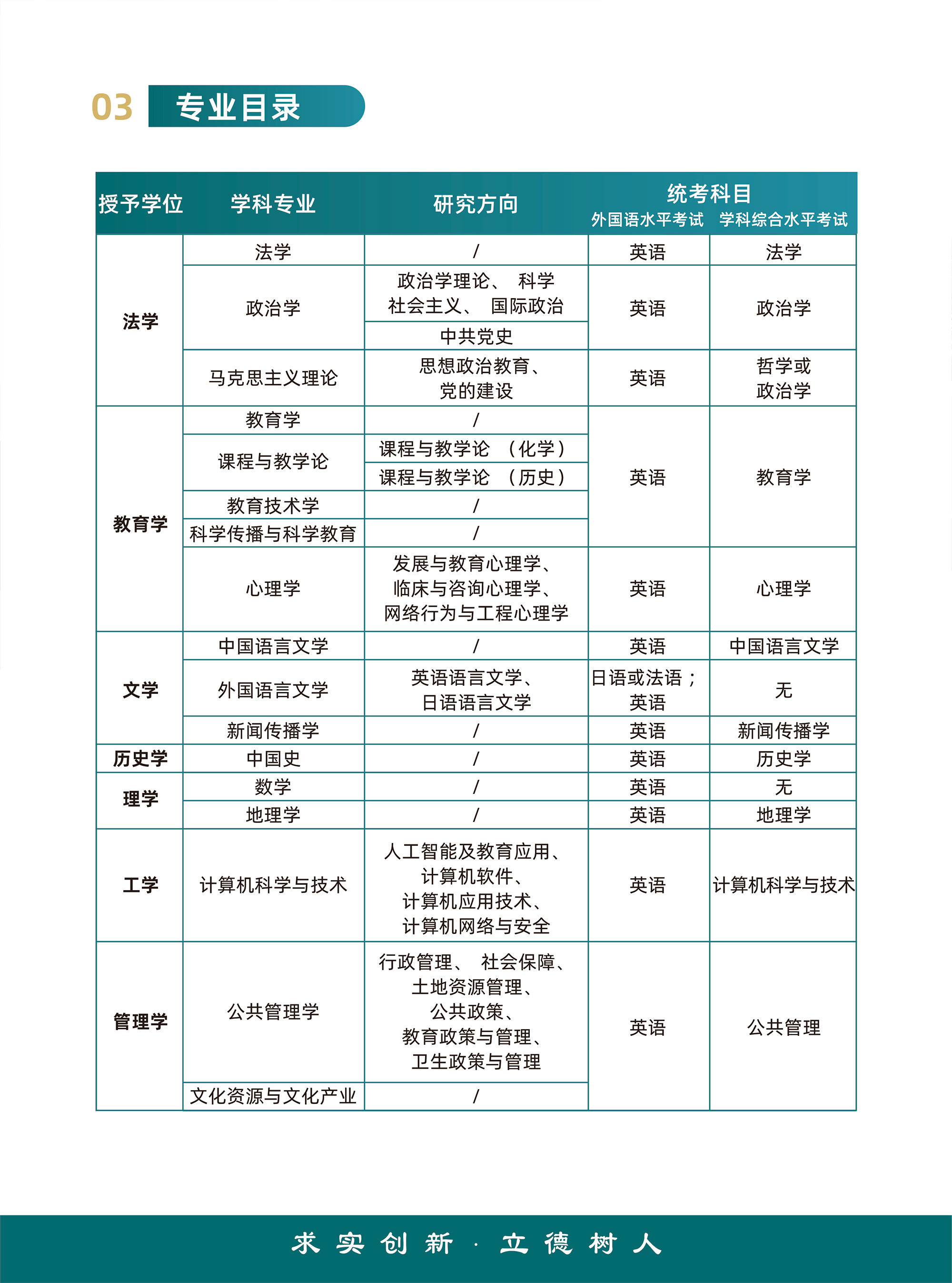 华中师范大学-招生简章-A4-10.jpg