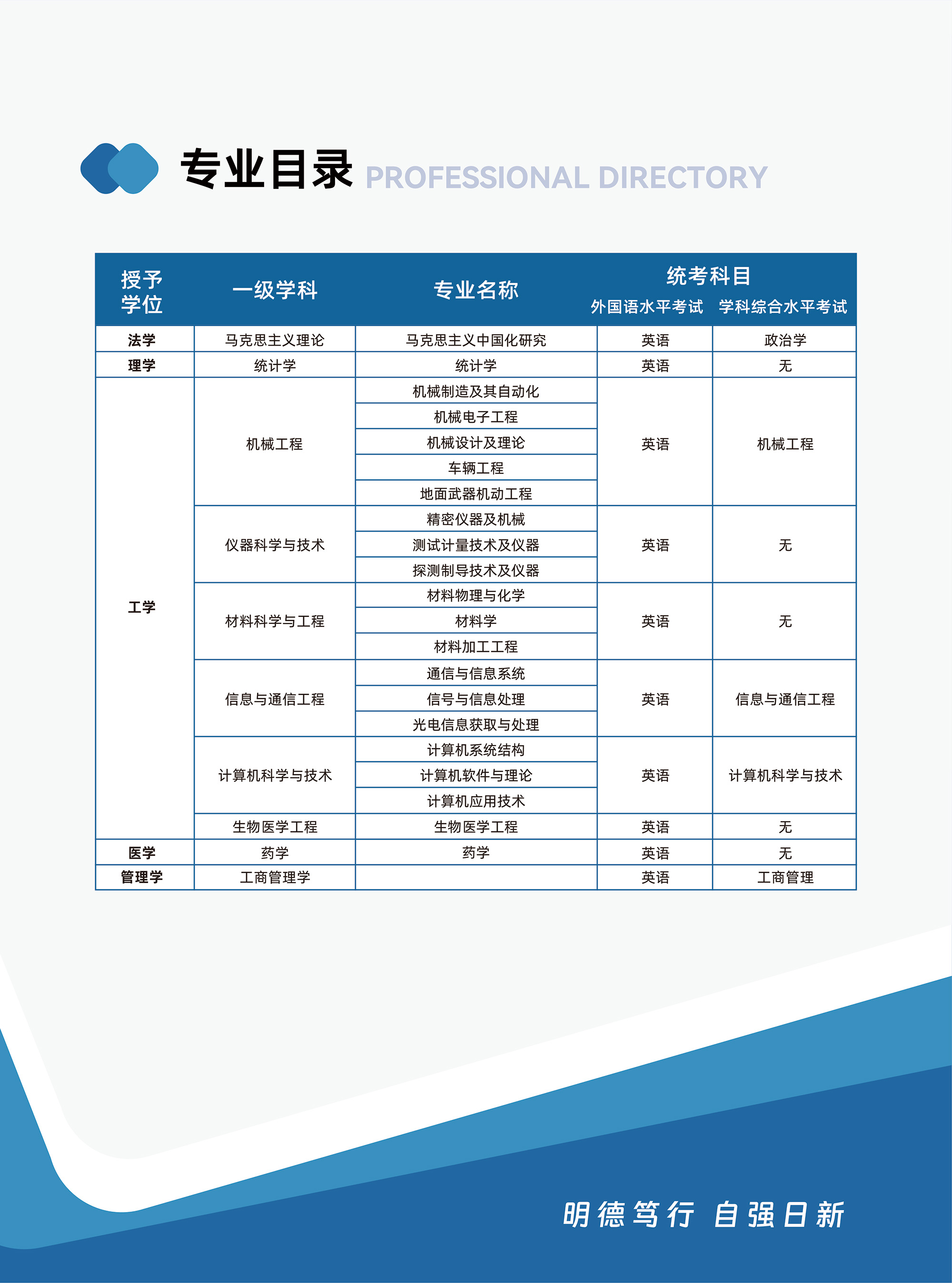 重庆理工大学-招生简章-A4-12.jpg
