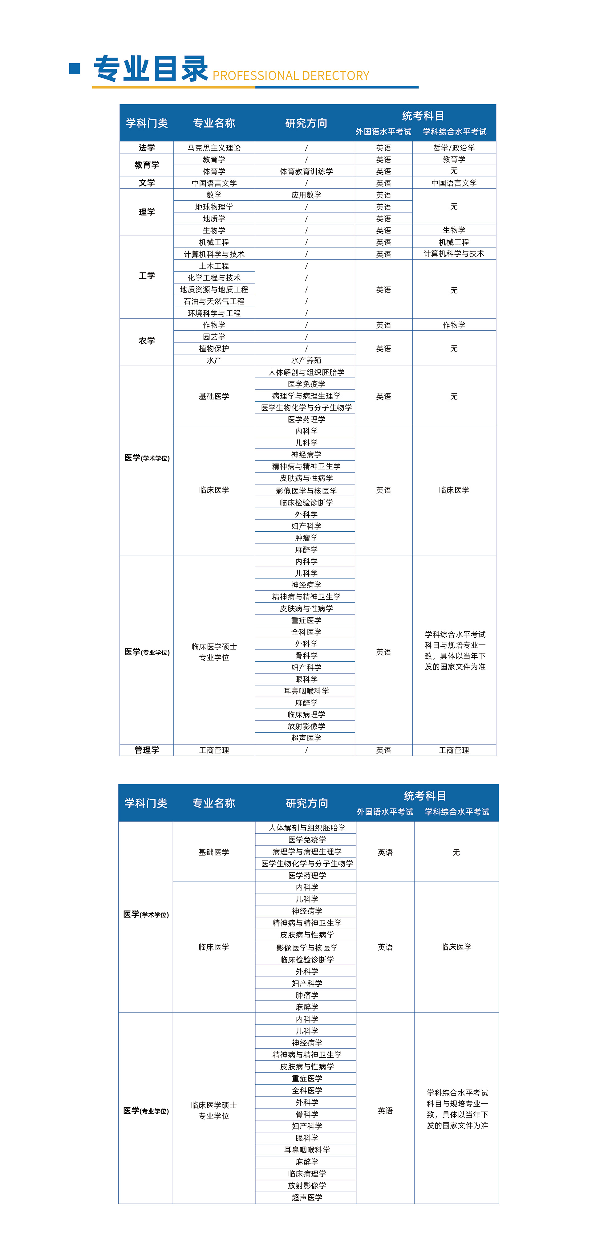 长江大学-招生简章-A4-04.jpg