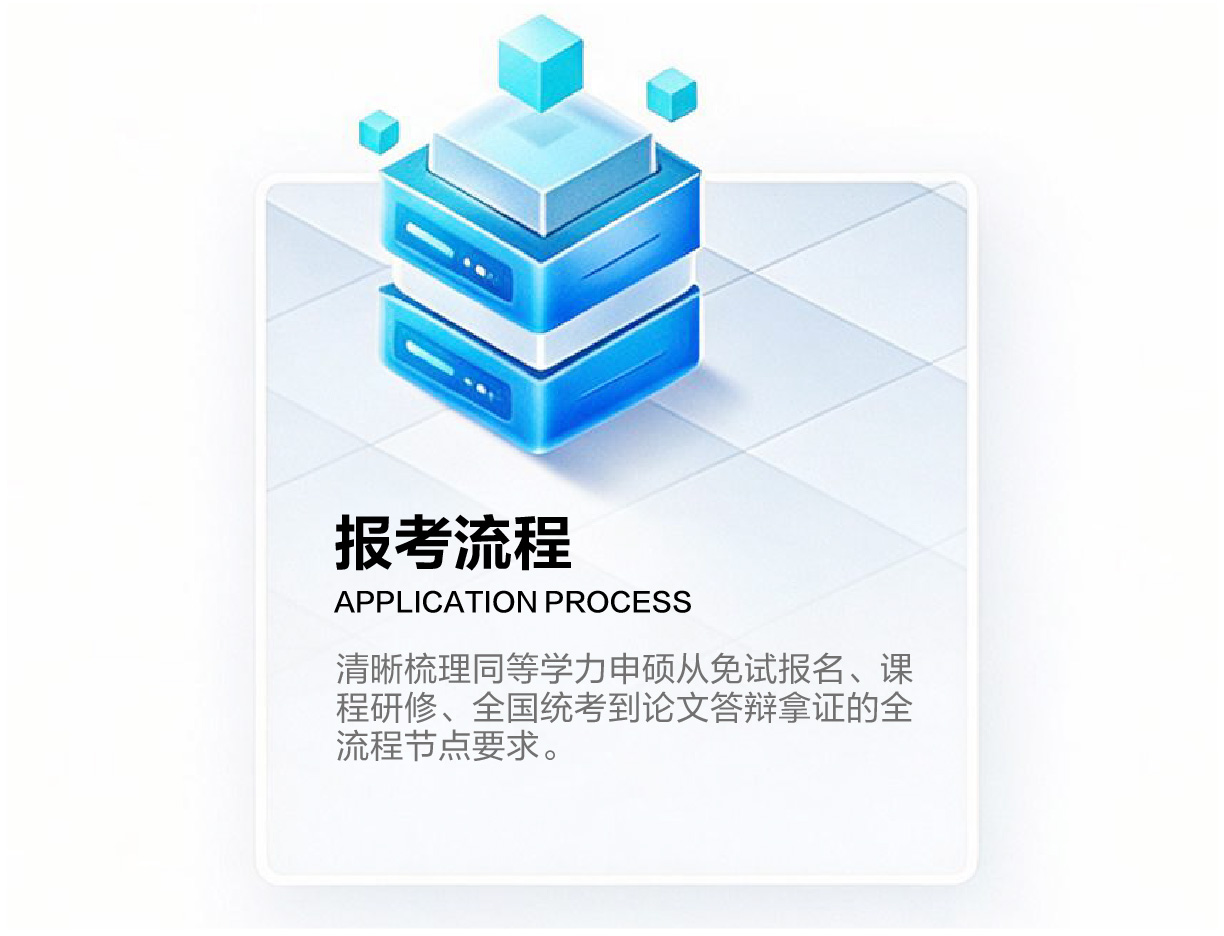 同等学力申硕报考流程